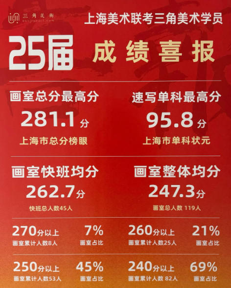 �տ�����������֣��Ϻ��������� ��Уʦ�� �տ�������