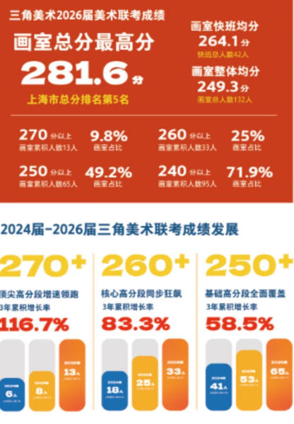 �տ�����������֣��Ϻ��������� ��Уʦ�� �տ�������